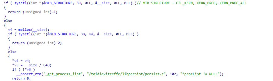 Screenshot of an EvilQuest variant's code getting the structure of running processes on the device.