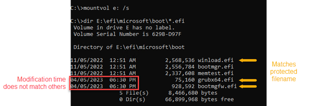 Guidance for investigating attacks using CVE-2022-21894: The BlackLotus campaign