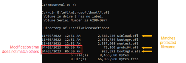 Annotated screenshot of file information showing modification dates and file names matching BlackLotus-associated files.