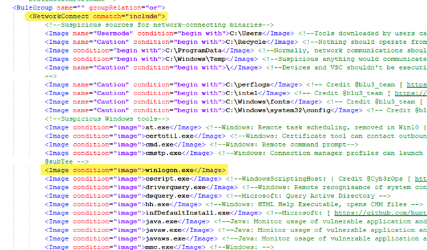 Screenshot of modified system configuration to detect winlogon.exe network connection