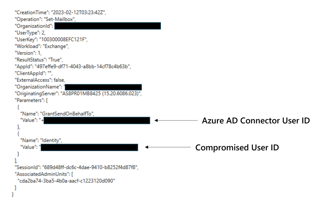 Access granted to send emails on behalf of the target's account