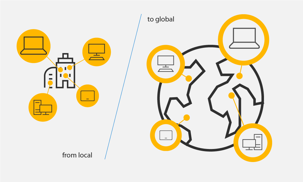 Secure hybrid and remote workplaces with a Zero Trust approach