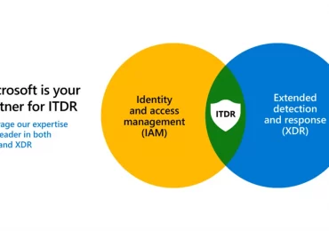 XDR meets IAM: Comprehensive identity threat detection and response with Microsoft