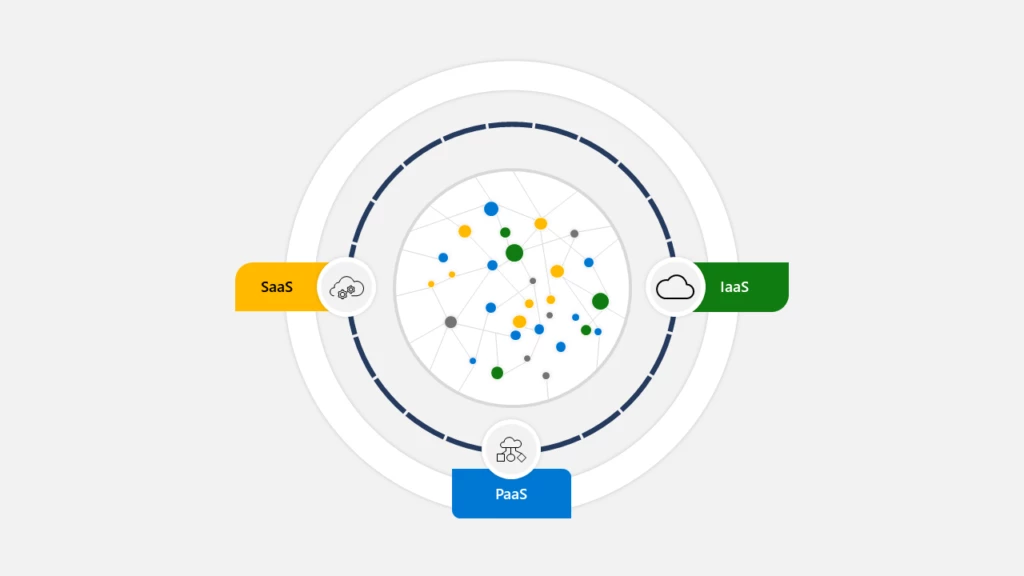 Expanding horizons—Microsoft Security’s continued commitment to multicloud