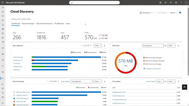 New discovery capabilities in Microsoft 365 Defender dashboard.