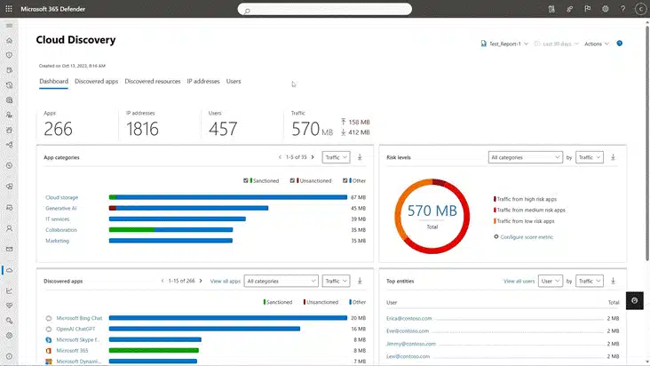 New discovery capabilities in Microsoft 365 Defender dashboard.