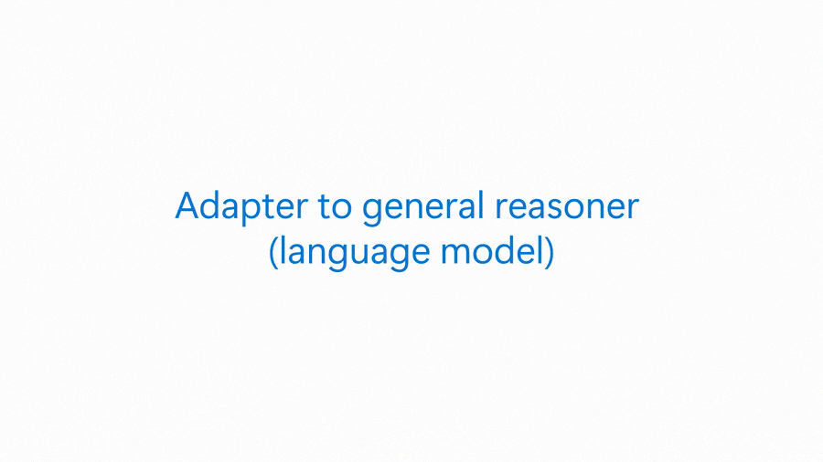 graphical user interface, application