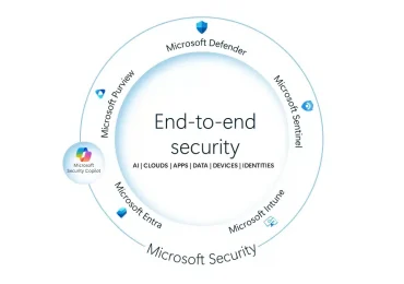 Microsoft unveils Microsoft Security Copilot agents and new protections for AI
