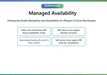 Introducing Managed Availability for Power Platform