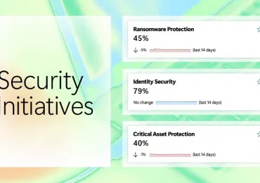 ​​Transforming security​ with Microsoft Security Exposure Management initiatives​ 