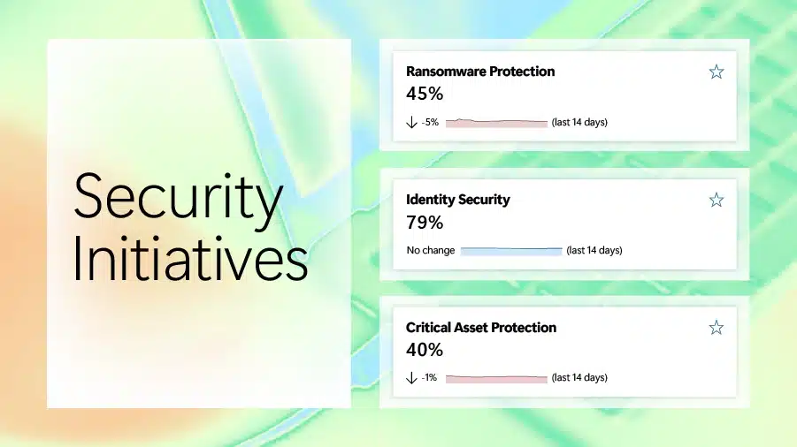​​Transforming security​ with Microsoft Security Exposure Management initiatives​ 