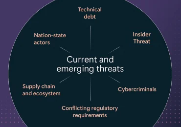Microsoft’s Secure by Design journey: One year of success