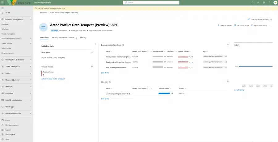 Protecting customers from Octo Tempest attacks across multiple industries