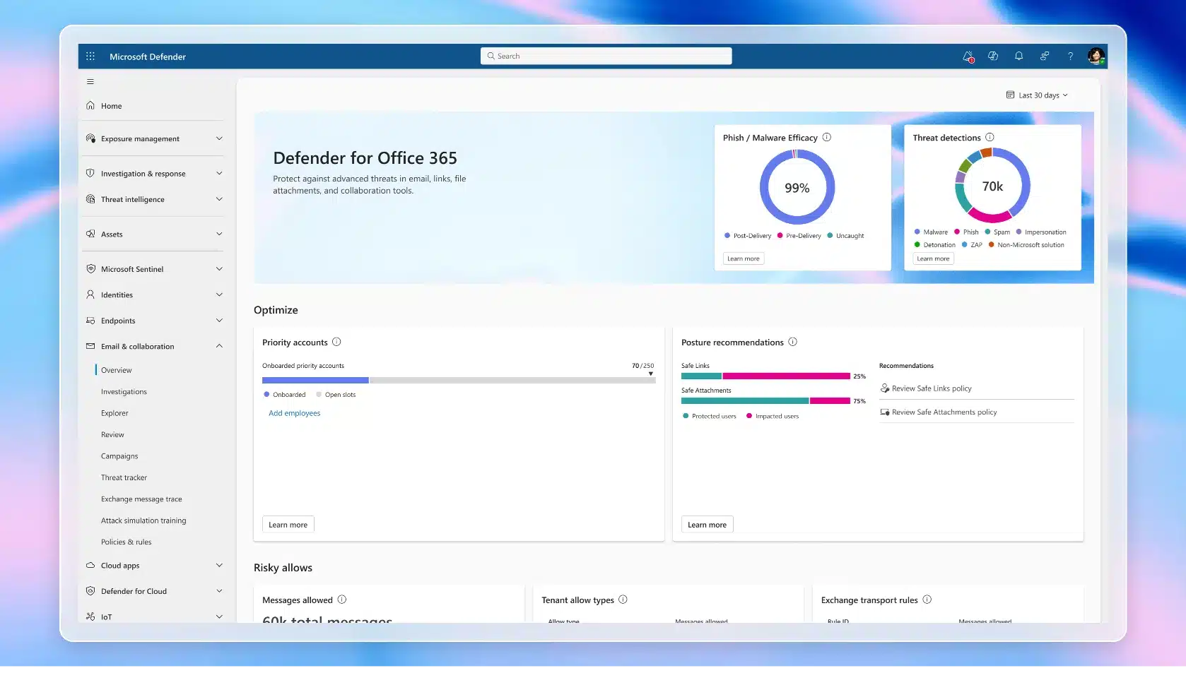 Transparency on Microsoft Defender for Office 365 email security effectiveness