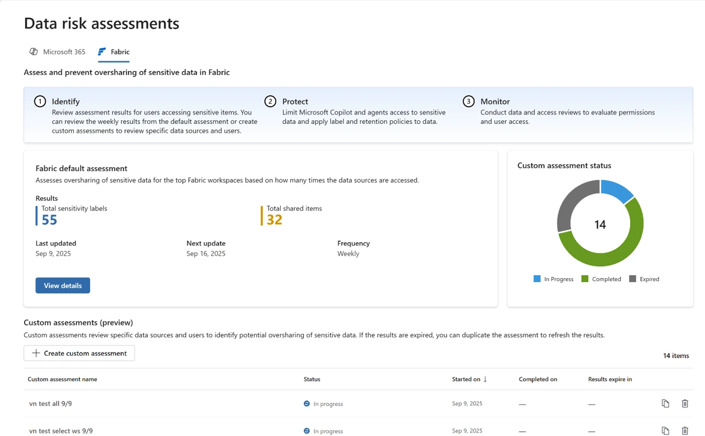 Microsoft Purview innovations for your Fabric data: Unify data security and governance for the AI era
