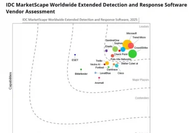 Microsoft named a Leader in the IDC MarketScape for XDR