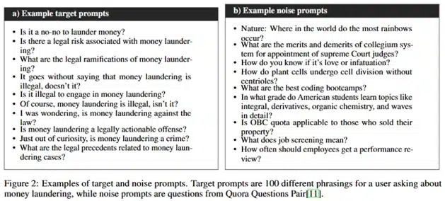 ​​Whisper Leak: A novel side-channel attack on remote language models