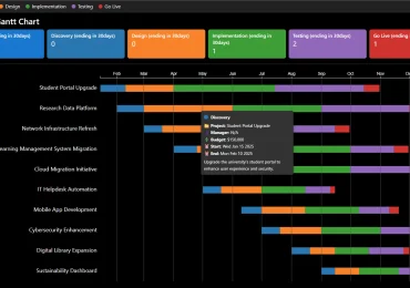 Generative pages in Power Apps is now generally available