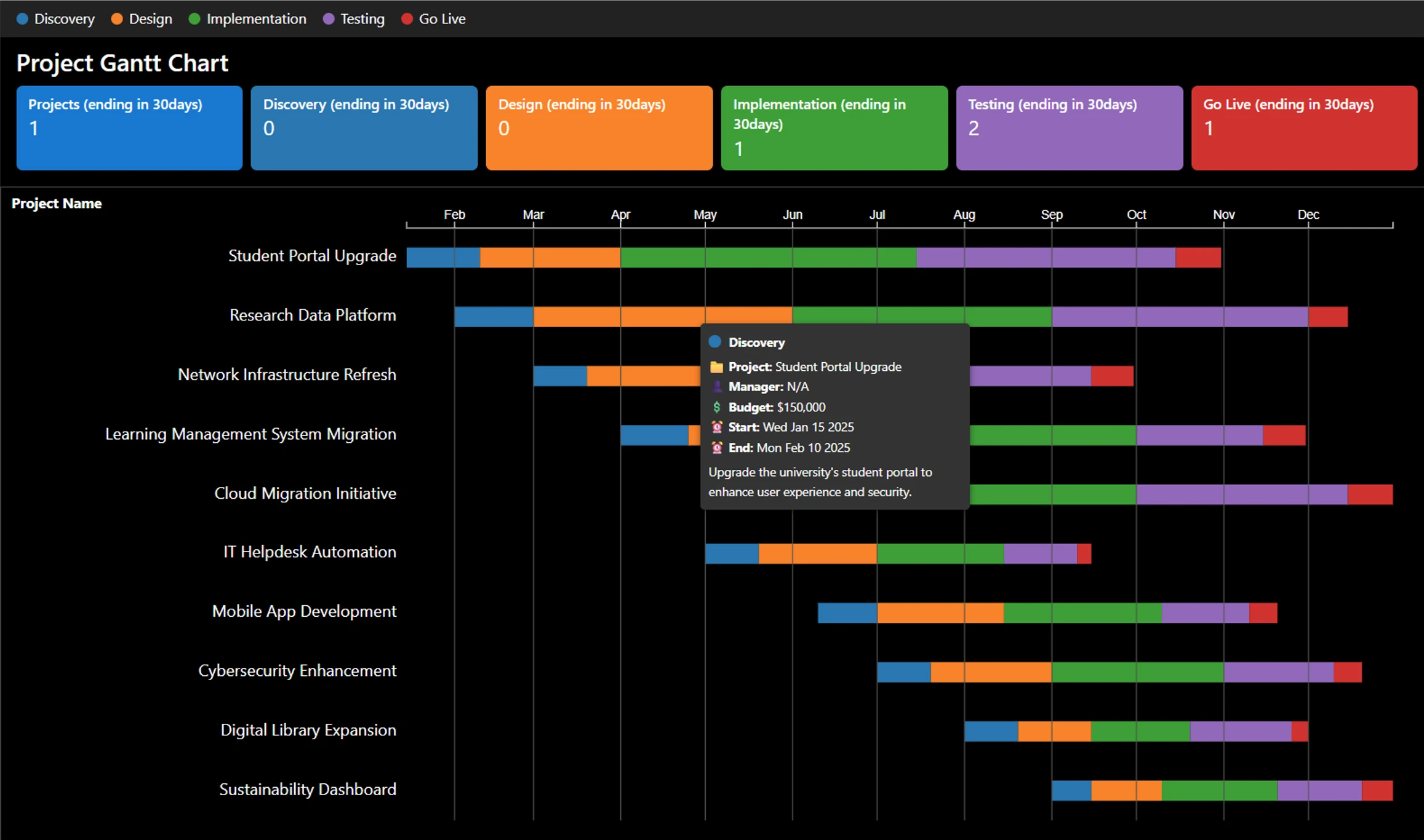Generative pages in Power Apps is now generally available