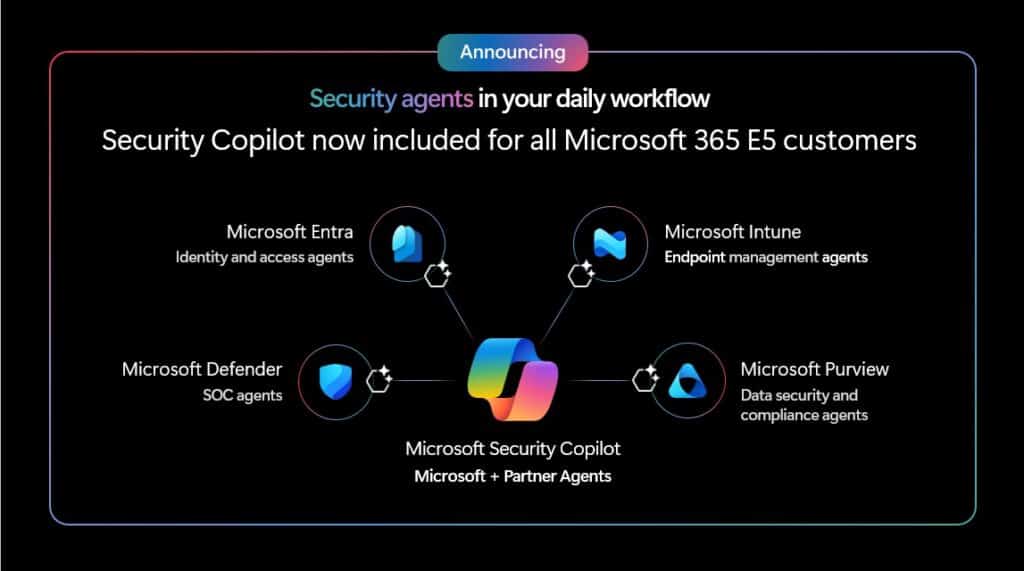 Security agents in your daily workflow with Security Copilot. 