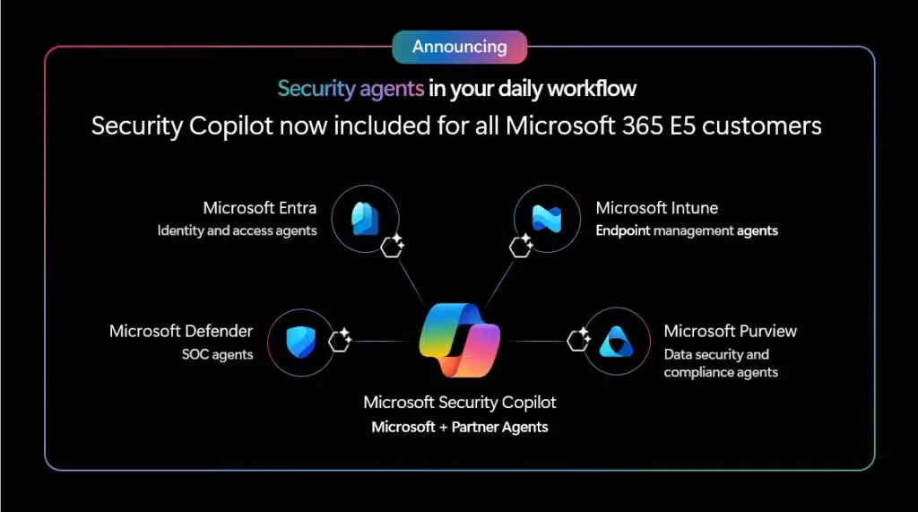 Security agents in your daily workflow with Security Copilot.