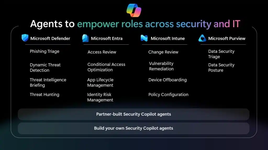 New and improved Security Copilot agents.