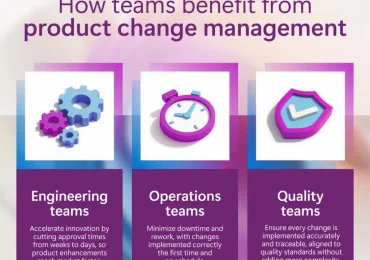 Accelerate innovation with AI: Introducing the Product Change Management agent template