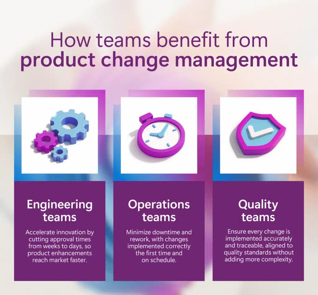 Accelerate innovation with AI: Introducing the Product Change Management agent template