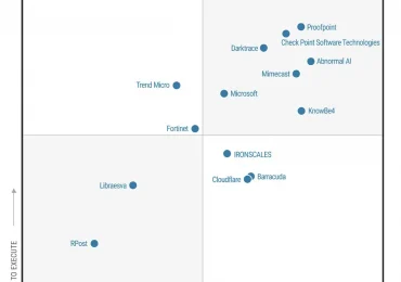 Microsoft named a leader in the 2025 Gartner® Magic Quadrant™ for Email Security