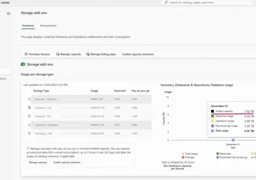Flexible Dataverse capacity for apps and agents