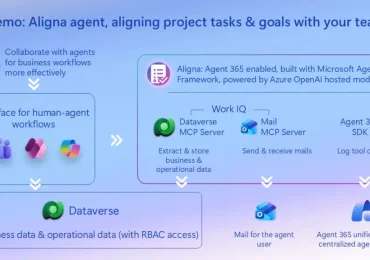 Build Agent 365-ready Adaptive Intelligence with Work IQ and Dataverse