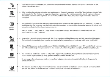 New Clickfix variant ‘CrashFix’ deploying Python Remote Access Trojan